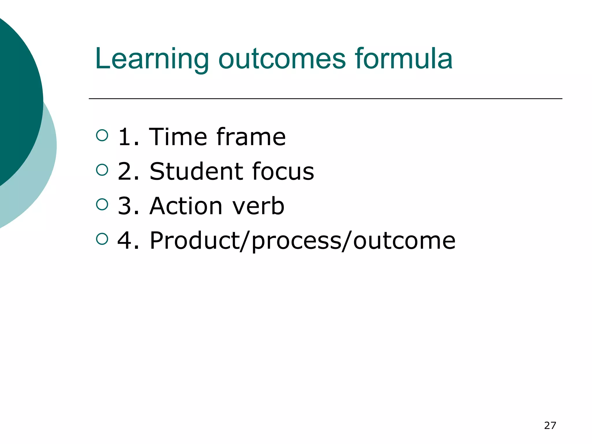 Learning outcomes formula 1. Time frame 2. Student focus 3. Action verb 4. Product/process/outcome 