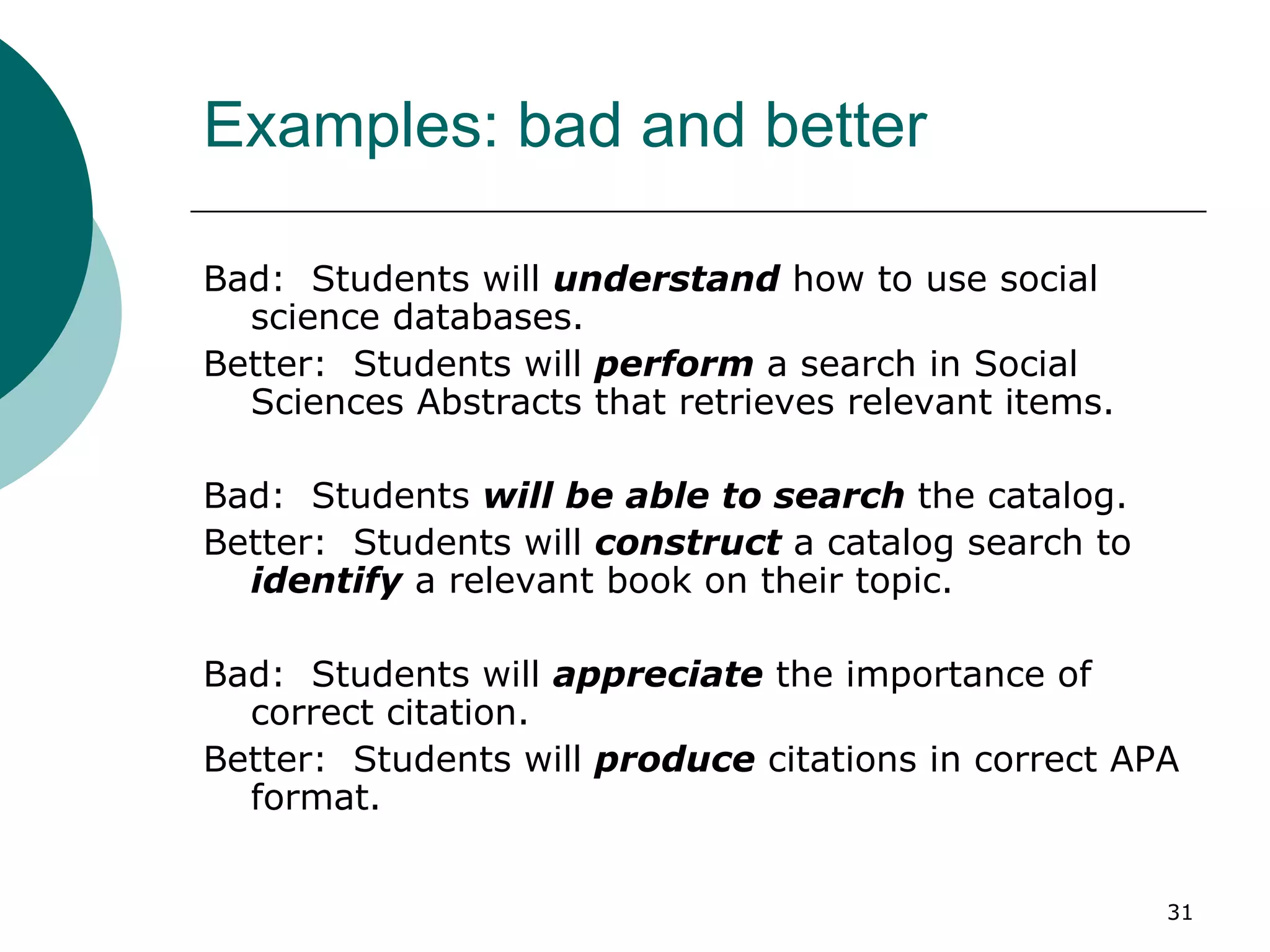 Examples: bad and better Bad:  Students will  understand  how to use social science databases. Better:  Students will  perform  a search in Social Sciences Abstracts that retrieves relevant items. Bad:  Students  will be able to search  the catalog. Better:  Students will  construct  a catalog search to  identify  a relevant book on their topic. Bad:  Students will  appreciate  the importance of correct citation. Better:  Students will  produce  citations in correct APA format. 