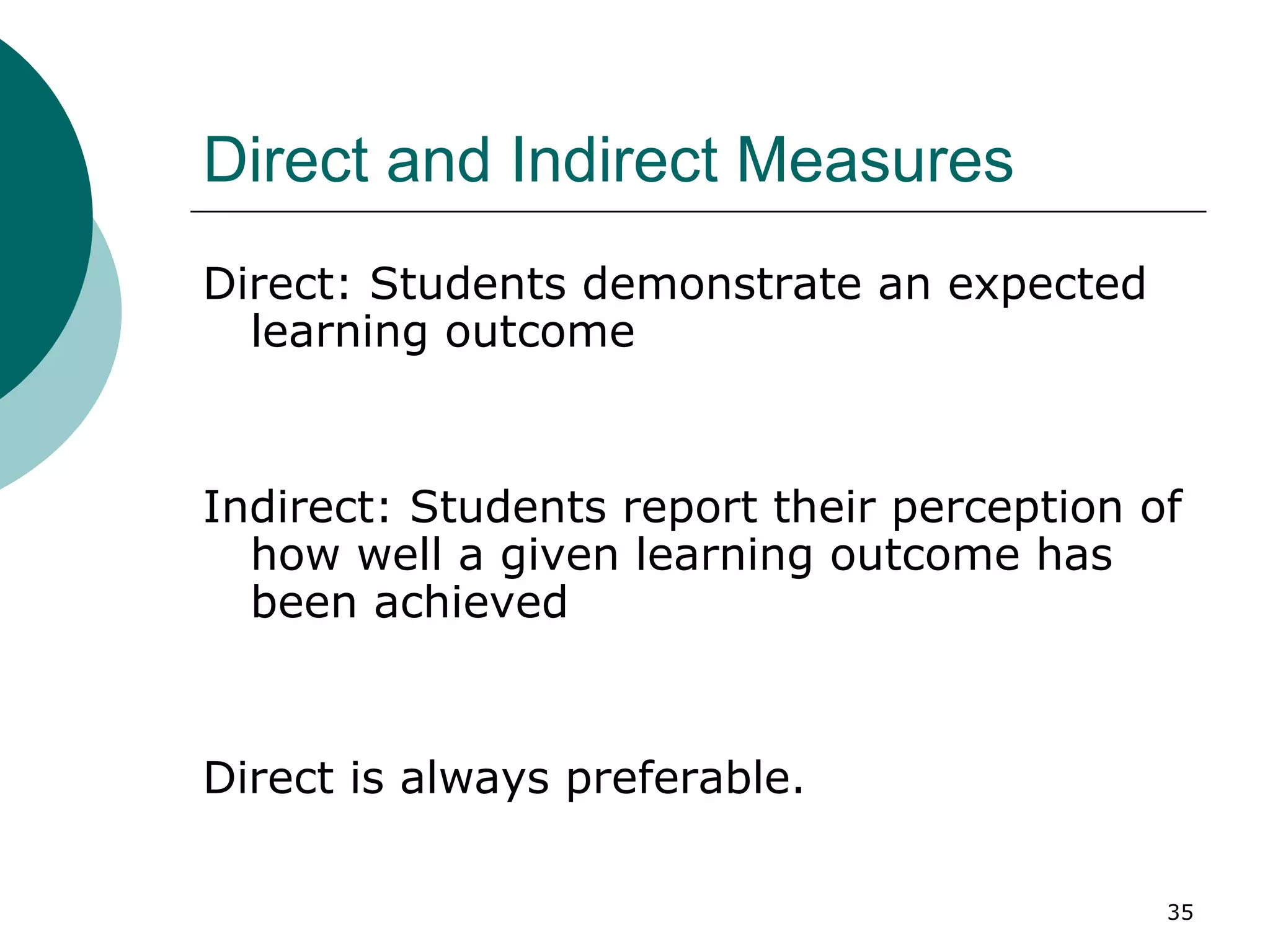 Direct and Indirect Measures Direct: Students demonstrate an expected learning outcome  Indirect: Students report their perception of how well a given learning outcome has been achieved  Direct is always preferable. 