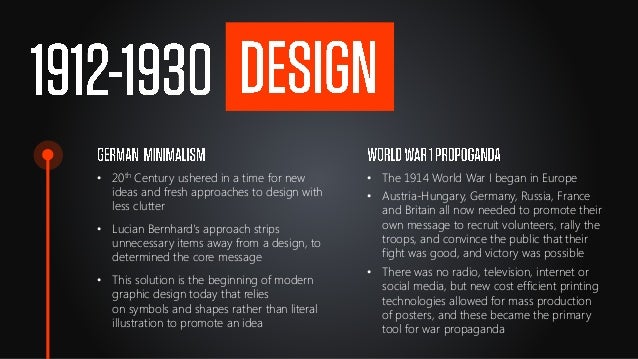 history of graphic design