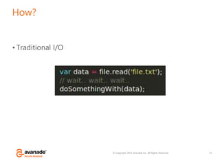 © Copyright 2012 Avanade Inc. All Rights Reserved.
How?
• Traditional I/O
13
 