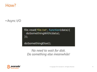 © Copyright 2012 Avanade Inc. All Rights Reserved.
How?
• Async I/O
No need to wait for disk.
Do something else meanwhile!
15
 