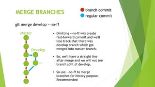 MERGE BRANCHES
23
Master
Develop
git merge develop --no-ff
• Omitting --no-ff will create
fast-forward commit and we'll
lose track that there was
develop branch which got
merged into master branch.
• So, we'll have a straight line
after merge and we will not see
branch split of develop.
• So use --no-ff to merge
branches for history purpose.
Recommended
branch commit
regular commit
 