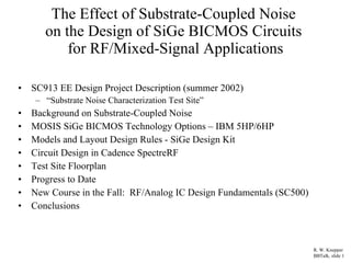 The Effect of Substrate-Coupled Noise  on the Design of SiGe BICMOS Circuits  for RF/Mixed-Signal Applications ,[object Object],[object Object],[object Object],[object Object],[object Object],[object Object],[object Object],[object Object],[object Object],[object Object],R. W. Knepper BBTalk, slide 1 