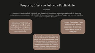 Proposta, Oferta ao Público e Publicidade
Proposta
A proposta é a manifestação de vontade de uma das partes (o proponente) que demonstra a intenção de se vincular
contratualmente com outra parte (o destinatário da proposta) em termos específicos. Para que uma proposta seja válida,
deve conter os seguintes elementos:
Intenção de Contratar: A
proposta deve refletir uma
intenção clara e inequívoca
de se vincular juridicamente
caso seja aceita.
Termos Essenciais: Deve
especificar os termos
essenciais do contrato,
como objeto, preço e
condições.
Comunicação ao Destinatário: A proposta
deve ser comunicada ao destinatário, que
precisa estar ciente dela para poder aceitá-
la. A proposta pode ser revogada antes de
ser aceita, a menos que o proponente
tenha estipulado um prazo para aceitação
ou que a revogação seja proibida por lei ou
pelo próprio conteúdo da proposta.
 