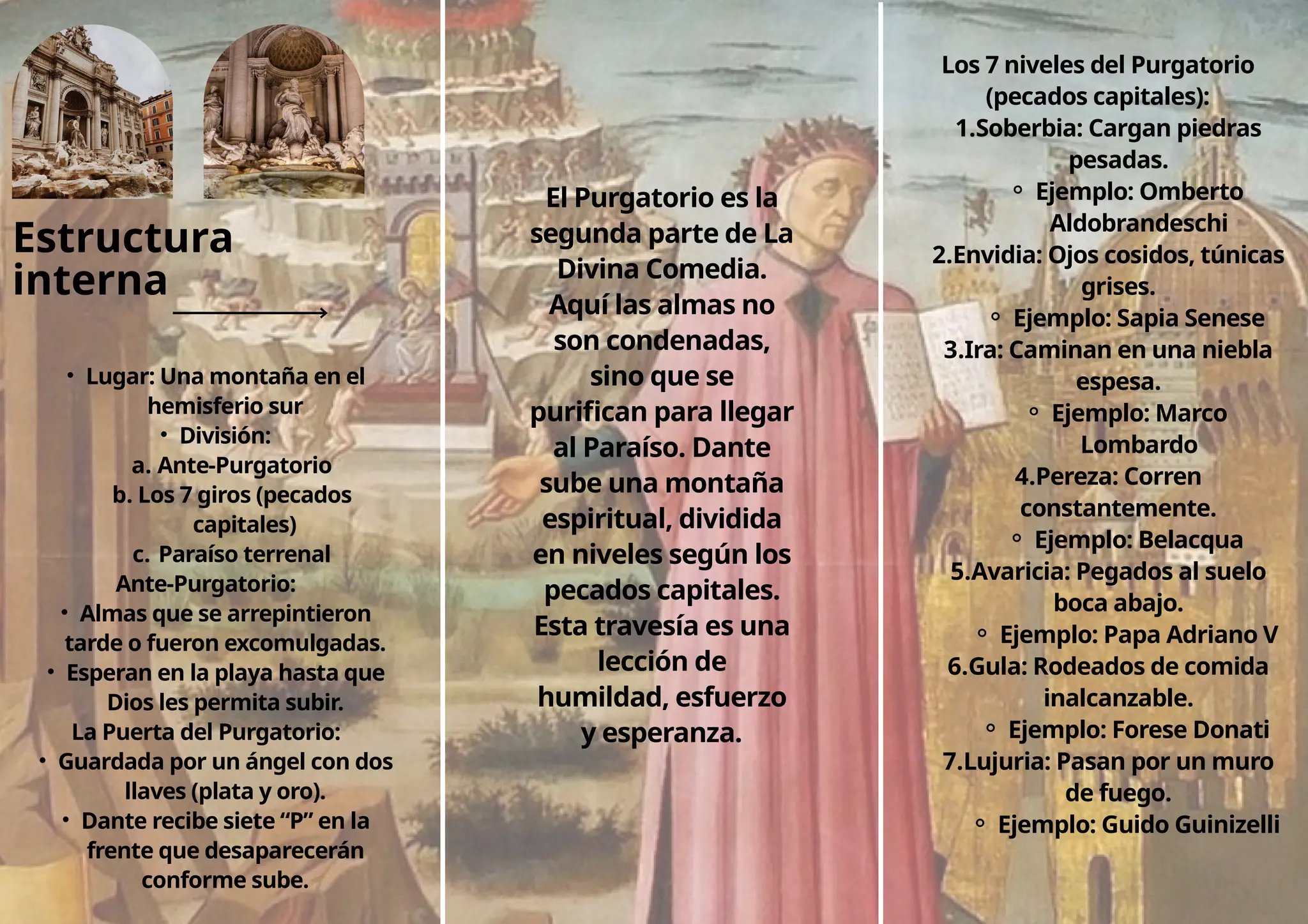 TRIPTICO SOBRE EL PURGATORIO DE DANTE ALIGHIERI | PPTX