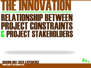 THE INNOVATION
RELATIONSHIP BETWEEN
PROJECT CONSTRAINTS
& PROJECT STAKEHOLDERS

BROWNATDIRT USER EXPERIENCE
INNOVATION THE GROUND LEVEL
 