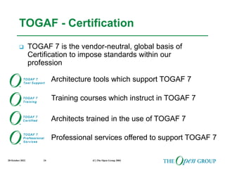 20 October 2022 (C) The Open Group 2003
24
TOGAF - Certification
 TOGAF 7 is the vendor-neutral, global basis of
Certification to impose standards within our
profession
Architecture tools which support TOGAF 7
Training courses which instruct in TOGAF 7
Architects trained in the use of TOGAF 7
Professional services offered to support TOGAF 7
 