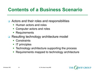 20 October 2022 (C) The Open Group 2003
34
Contents of a Business Scenario
 Actors and their roles and responsibilities
 Human actors and roles
 Computer actors and roles
 Requirements
 Resulting technology architecture model
 Constraints
 IT principles
 Technology architecture supporting the process
 Requirements mapped to technology architecture
 