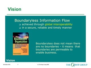 20 October 2022 (C) The Open Group 2003
5
Vision
Vision
Boundaryless Information Flow
 achieved through global interoperability
 in a secure, reliable and timely manner
Boundaryless does not mean there
are no boundaries – it means that
boundaries are permeable to
enable business.
 
