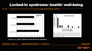 Locked-in syndrome: health/ well-being
Laureys et al., 2005. Progress in Brain Research; 150:495-511
 