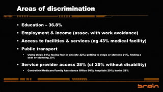 Areas of discrimination
 Education – 36.8%
 Employment & income (assoc. with work avoidance)
 Access to facilities & services (eg 43% medical facility)
 Public transport
 Using steps 34%; facing fear or anxiety 32%; getting to stops or stations 21%, finding a
seat or standing 20%
 Service provider access 28% (cf 20% without disability)
 Centrelink/Medicare/Family Assistance Office 50%; hospitals 29%; banks 28%
 