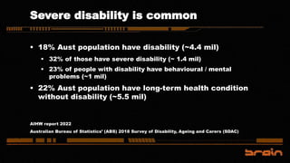Severe disability is common
 18% Aust population have disability (~4.4 mil)
 32% of those have severe disability (~ 1.4 mil)
 23% of people with disability have behavioural / mental
problems (~1 mil)
 22% Aust population have long-term health condition
without disability (~5.5 mil)
AIHW report 2022
Australian Bureau of Statistics’ (ABS) 2018 Survey of Disability, Ageing and Carers (SDAC)
 