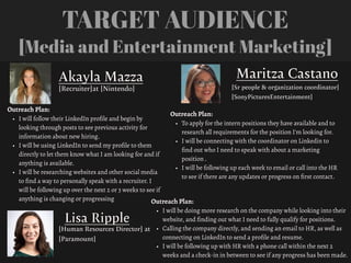 [Media and Entertainment Marketing]
TARGET AUDIENCE
Akayla Mazza
Outreach Plan:
• I will follow their LinkedIn pro
fi
le and begin by
looking through posts to see previous activity for
information about new hiring.
• I will be using LinkedIn to send my pro
fi
le to them
directly to let them know what I am looking for and if
anything is available.
• I will be researching websites and other social media
to
fi
nd a way to personally speak with a recruiter. I
will be following up over the next 2 or 3 weeks to see if
anything is changing or progressing
[Recruiter]at [Nintendo]
Maritza Castano
Outreach Plan:
• To apply for the intern positions they have available and to
research all requirements for the position I'm looking for.
• I will be connecting with the coordinator on Linkedin to
fi
nd out who I need to speak with about a marketing
position .
• I will be following up each week to email or call into the HR
to see if there are any updates or progress on
fi
rst contact.
[Sr people & organization coordinator]
[SonyPicturesEntertainment]
Lisa Ripple
Outreach Plan:
• I will be doing more research on the company while looking into their
website, and
fi
nding out what I need to fully qualify for positions.
• Calling the company directly, and sending an email to HR, as well as
connecting on LinkedIn to send a pro
fi
le and resume.
• I will be following up with HR with a phone call within the next 2
weeks and a check-in in between to see if any progress has been made.
[Human Resources Director] at
[Paramount]
 