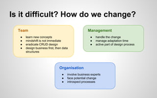 Is it difficult? How do we change?
Team
● learn new concepts
● mindshift is not immediate
● eradicate CRUD design
● design business first, then data
structures
Management
● handle the change
● manage adaptation time
● active part of design process
Organisation
● involve business experts
● face potential change
● introspect processes
 