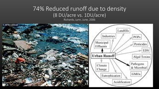 74% Reduced runoff due to density
(8 DU/acre vs. 1DU/acre)
Richards, Lynn, June, 2006
 