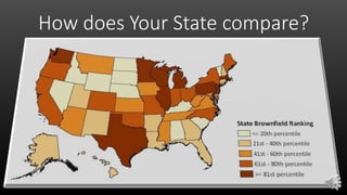 How does Your State compare?
 