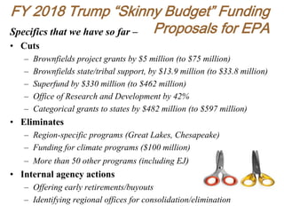 FY 2018 Trump “Skinny Budget” Funding
Proposals for EPASpecifics that we have so far –
• Cuts
– Brownfields project grants by $5 million (to $75 million)
– Brownfields state/tribal support, by $13.9 million (to $33.8 million)
– Superfund by $330 million (to $462 million)
– Office of Research and Development by 42%
– Categorical grants to states by $482 million (to $597 million)
• Eliminates
– Region-specific programs (Great Lakes, Chesapeake)
– Funding for climate programs ($100 million)
– More than 50 other programs (including EJ)
• Internal agency actions
– Offering early retirements/buyouts
– Identifying regional offices for consolidation/elimination
 