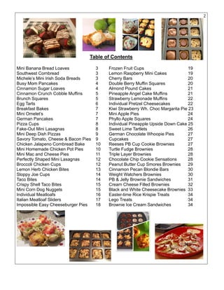 2
Table of Contents
Mini Banana Bread Loaves 3 Frozen Fruit Cups 19
Southwest Cornbread 3 Lemon Raspberry Mini Cakes 19
Michele’s Mini Irish Soda Breads 3 Cherry Bars 20
Busy Mom Pancakes 4 Double Berry Muffin Squares 20
Cinnamon Sugar Loaves 4 Almond Pound Cakes 21
Cinnamon Crunch Cobble Muffins 5 Pineapple Angel Cake Muffins 21
Brunch Squares 5 Strawberry Lemonade Muffins 22
Egg Tarts 6 Individual Pretzel Cheesecakes 22
Breakfast Bakes 7 Kiwi Strawberry Wh. Choc Margarita Pie 23
Mini Omelet’s 7 Mini Apple Pies 24
German Pancakes 7 Phyllo Apple Squares 24
Pizza Cups 8 Individual Pineapple Upside Down Cake 25
Fake-Out Mini Lasagnas 8 Sweet Lime Tartlets 26
Mini Deep Dish Pizzas 9 German Chocolate Whoopie Pies 27
Savory Tomato, Cheese & Bacon Pies 9 Cupcakes 27
Chicken Jalapeno Cornbread Bake 10 Reeses PB Cup Cookie Brownies 27
Mini Homemade Chicken Pot Pies 10 Turtle Fudge Brownies 28
Mini Mac and Cheese Pies 11 Triple Layer Brownies 28
Perfectly Shaped Mini Lasagnas 12 Chocolate Chip Cookie Sensations 28
Broccoli Chicken Cups 12 Peanut Butter Cup Smores Brownies 29
Lemon Herb Chicken Bites 13 Cinnamon Pecan Blondie Bars 30
Sloppy Joe Cups 14 Weight Watchers Brownies 30
Taco Bites 14 PB & Jelly Brownie Sandwiches 31
Crispy Shell Taco Bites 15 Cream Cheese Filled Brownies 32
Mini Corn Dog Nuggets 15 Black and White Cheesecake Brownies 33
Individual Meatloafs 16 Easter-time Rice Krispie Treats 34
Italian Meatloaf Sliders 17 Lego Treats 34
Impossible Easy Cheeseburger Pies 18 Brownie Ice Cream Sandwiches 34
 