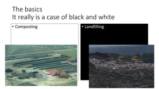 The basics
It really is a case of black and white
• Composting • Landfilling
 