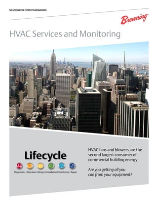 HVAC Services and Monitoring
SOLUTIONS FOR POWER TRANSMISSION
HVAC fans and blowers are the
second largest consumer of
commercial building energy
Are you getting all you
can from your equipment?
 