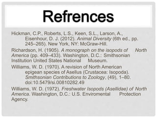 Hickman, C.P., Roberts, L.S., Keen, S.L., Larson, A.,
Eisenhour, D. J. (2012). Animal Diversity (6th ed., pp.
245–265). New York, NY: McGraw-Hill.
Richardson, H. (1905). A monograph on the isopods of North
America (pp. 409–433). Washington, D.C.: Smithsonian
Institution United States National Museum.
Williams, W. D. (1970). A revision of North American
epigean species of Asellus (Crustacea: Isopoda).
Smithsonian Contributions to Zoology, (49), 1–80.
doi:10.5479/si.00810282.49
Williams, W. D. (1972). Freshwater Isopods (Asellidae) of North
America. Washington, D.C.: U.S. Enviromental Protection
Agency.
 