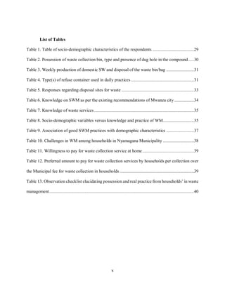 x
List of Tables
Table 1. Table of socio-demographic characteristics of the respondents ....................................29
Table 2. Possession of waste collection bin, type and presence of dug hole in the compound.....30
Table 3. Weekly production of domestic SW and disposal of the waste bin/bag ........................31
Table 4. Type(s) of refuse container used in daily practices.......................................................31
Table 5. Responses regarding disposal sites for waste ...............................................................33
Table 6. Knowledge on SWM as per the existing recommendations of Mwanza city .................34
Table 7. Knowledge of waste services.......................................................................................35
Table 8. Socio-demographic variables versus knowledge and practice of WM...........................35
Table 9. Association of good SWM practices with demographic characteristics ........................37
Table 10. Challenges in WM among households in Nyamagana Municipality ...........................38
Table 11. Willingness to pay for waste collection service at home.............................................39
Table 12. Preferred amount to pay for waste collection services by households per collection over
the Municipal fee for waste collection in households.................................................................39
Table 13. Observation checklist elucidating possession and real practice from households’ in waste
management..............................................................................................................................40
 