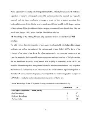 34
Waste separation was done by only 39 respondents (32.5%), whereby these households performed
separation of waste by setting apart combustible and non-combustible material, and recyclable
materials such as glass, metal cans, newspapers, boxes etc. into a separate container from
biodegradable waste. Of the 86 who were aware of risks, 61 listed possible health dangers such as:
airborne disease, bilharzia, epidemic diseases, tetanus, wounds and injury from broken glass and
metals, skin disease, UTI, Cholera, diarrhea, flu and chest infection.
4.5. Knowledge of the existing Mwanza City recommendations and barriers to SWM
practices
The table 6 below shows the proportion of respondents from households who had good knowledge,
moderate, and no/low knowledge of the recommended bylaws. Only 8 (6.7%) knew of the
existence of the city’s bylaw, knew the bylaw operates under environmental management act,
knew the penalty fee for irresponsible waste management and mentioned one of the bylaw section
that are stated in the Mwanza City by laws on WM. Majority of respondents (n=94, 78.3%) had
moderate understanding of the management of domestic waste recommendations. They only knew
the existence of Municipal set bylaw “about wastes” but could not know if poor management of
domestic SW can be penalized. Eighteen (15%) respondents had no knowledge of the existence of
MSW bylaw, penalty fee and could not mention any section of the by-law.
Table 6. Knowledge on SWM as per the existing recommendations of Mwanza city
Freq(n=120) %
know bylaw (legislation) + know penalty
Good knowledge 8 6.7
Moderate |knowledge 94 78.3
No knowledge 18 15
 