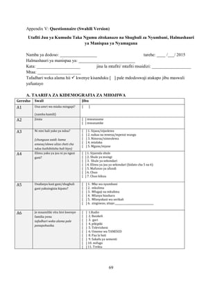 69
Appendix V: Questionnaire (Swahili Version)
Utafiti Juu ya Kumudu Taka Ngumu zitokanazo na Shughuli za Nyumbani, Halmashauri
ya Manispaa ya Nyamagana
Namba ya dodoso: _________________ tarehe: ____ /___/ 2015
Halmashauri ya manispaa ya: __________________________
Kata: ____________________ jina la mtafiti/ mtafiti msaidizi: __________________
Mtaa: ____________________
Tafadhari weka alama hii  kwenye kisanduku [ ] pale mdodoswaji atakapo jibu maswali
yafuatayo
A. TAARIFA ZA KIDEMOGRAFIA ZA MHOJIWA
Geresho Swali Jibu
A1 Una umri wa miaka mingapi?
(namba kamili)
[ ]
A2 Jinsia [ ] mwanaume
[ ] mwanamke
A3 Ni nini hali yako ya ndoa?
(chunguza zaidi: kama
ameoa/olewa uliza cheti cha
ndoa kuthibitisha hali hiyo)
[ ] 1. Sijaoa/sijaolewa
[ ] 2. nakaa na mweza/mpenzi wangu
[ ] 3. Nimeoa/nimeolewa
[ ] 4. mtalaka
[ ] 5. Mgane/mjane
A4 Elimu yako ya juu ni ya ngazi
gani?
[ ] 1. Sijaenda shule
[ ] 2. Shule ya msingi
[ ] 3. Shule ya sekondari
[ ] 4. Elimu ya juu ya sekondari (kidato cha 5 na 6)
[ ] 5. Mafunzo ya ufundi
[ ] 6. Chuo
[ ] 7. Chuo kikuu
A5 Unafanya kazi gani/shughuli
gani yakuingizia kipato?
[ ] 1. Mke wa nyumbani
[ ] 2. mkulima
[ ] 3. Mfugaji na mkulima
[ ] 4. Mfanya biashara
[ ] 5. Mfanyakazi wa serikali
[ ] 6. zinginezo, zitaje:________________________________
A6 Je mnamiliki vitu hivi kwenye
familia yenu
tafadhari weka alama pale
panapohusika.
[ ] 1.Radio
[ ] 2. Baiskeli
[ ] 3. gari
[ ] 4. pikipiki
[ ] 5. Televisheni
[ ] 6. Umeme wa TANESCO
[ ] 8. Paa la bati
[ ] 9. Sakafu ya sementi
[ ] 10. mifugo
[ ] 11. Trekta
 
