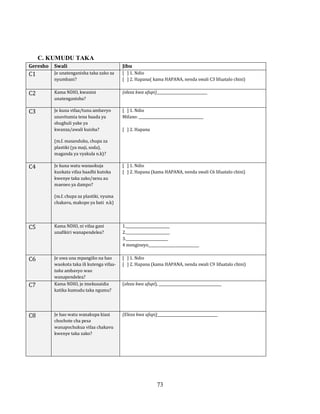 73
C. KUMUDU TAKA
Geresho Swali Jibu
C1 Je unatenganisha taka zako za
nyumbani?
[ ] 1. Ndio
[ ] 2. Hapana( kama HAPANA, nenda swali C3 lifuatalo chini)
C2 Kama NDIO, kwanini
unatenganisha?
(eleza kwa ufupi)_____________________________
C3 Je kuna vifaa/tunu ambavyo
unavitumia tena baada ya
shughuli yake ya
kwanza/awali kuisha?
(m.f. masanduku, chupa za
plastiki (ya maji, soda),
maganda ya vyakula n.k)?
[ ] 1. Ndio
Mifano: _____________________________________
[ ] 2. Hapana
C4 Je kuna watu wanaokuja
kuokata vifaa baadhi kutoka
kwenye taka zako/zenu au
maeneo ya dampo?
(m.f. chupa za plastiki, vyuma
chakavu, makopo ya bati n.k)
[ ] 1. Ndio
[ ] 2. Hapana (kama HAPANA, nenda swali C6 lifuatalo chini)
C5 Kama NDIO, ni vifaa gani
unafikiri wanapendelea?
1._________________________
2._________________________
3.________________________
4 mengineyo_____________________________
C6 Je uwa una mpangilio na hao
waokota taka ili kutenga vifaa-
taka ambavyo wao
wanapendelea?
[ ] 1. Ndio
[ ] 2. Hapana (kama HAPANA, nenda swali C9 lifuatalo chini)
C7 Kama NDIO, je imekusaidia
katika kumudu taka ngumu?
(eleza kwa ufupi), ____________________________________
C8 Je hao watu wanakupa kiasi
chochote cha pesa
wanapochukua vifaa chakavu
kwenye taka zako?
(Eleza kwa ufupi)___________________________________
 