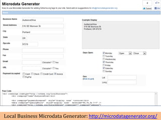 Local Business Microdata Generator: http://microdatagenerator.org/
 