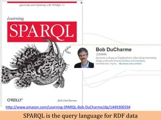 http://www.amazon.com/Learning-SPARQL-Bob-DuCharme/dp/1449306594

         SPARQL is the query language for RDF data
 