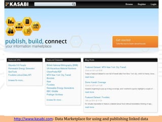 http://www.kasabi.com- Data Marketplace for using and publishing linked data
 