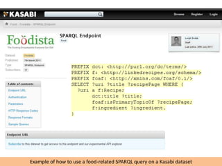 Example of how to use a food-related SPARQL query on a Kasabi dataset
 