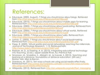 References:
   Educause. (2005, August). 7 things you should know about blogs. Retrieved
    from http://net.educause.edu/ir/library/pdf/eli7006.pdf
   Educause. (2010). 7 things you should know about mobile apps for learning.
    Retrieved from http://net.educause.edu/ir/library/pdf/ELI7060.pdf
   Educause. (2005). 7 things you should know about podcasting. Retrieved from
    http://net.educause.edu/ir/library/pdf/ELI7003.pdf
   Educause. (2006). 7 things you should know about virtual worlds. Retrieved
    from http://net.educause.edu/ir/library/pdf/ELI7015.pdf
   Educause. (2005). 7 things you should know about wikis. Retrieved from
    http://net.educause.edu/ir/library/pdf/ELI7004.pdf
   Lomas, C. (2005). 7 things you should know about social bookmarking.
    Retrieved from http://net.educause.edu/ir/library/pdf/ELI7001.pdf
   Papp, R. (2009). Virtual worlds and social networking: reaching the millennials.
    Journal of Technology Research, 1-15. Retrieved from
    http://www.aabri.com/manuscripts/10427.pdf
   Roblyer, M. D., & Doering, A. H. (2013). Integrating educational technology
    into teaching. (6 ed.). Upper Saddle River, NJ: Prentice Hall.
   Simonson, M., Smaldino, S., Albright, M., & Zvacek, S. (2012). Teaching and
    learning at a distance, foundations of distance education. (5th ed.).
    Boston, MA: Allyn & Bacon.
   Stansbury, M. (2011). Ten ways schools are using social media effectively.
    Retrieved from http://www.eschoolnews.com/2011/10/21/ten-ways-schools-
    are-using-social-media-effectively/5/
   Wikipedia. (2012). Retrieved from http://en.wikipedia.org/wiki/Text_messaging
 