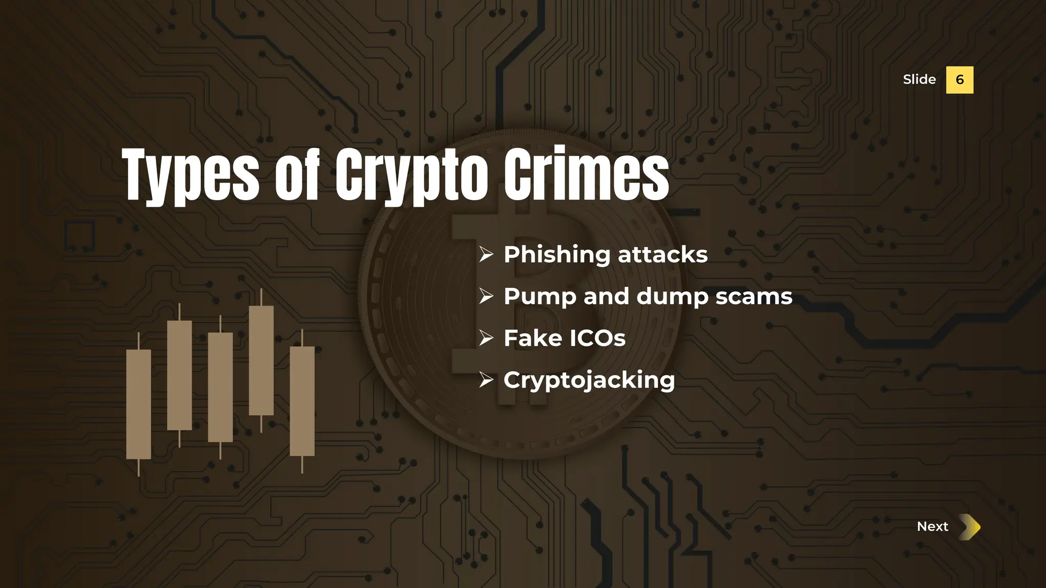 Cryptocurrency and cyber crime Presentation | PDF