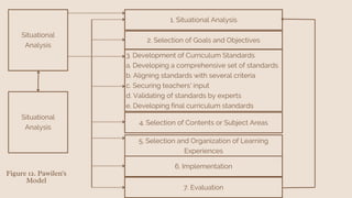 Chapter 4: Curriculum Development in Prof ed 4 | PDF