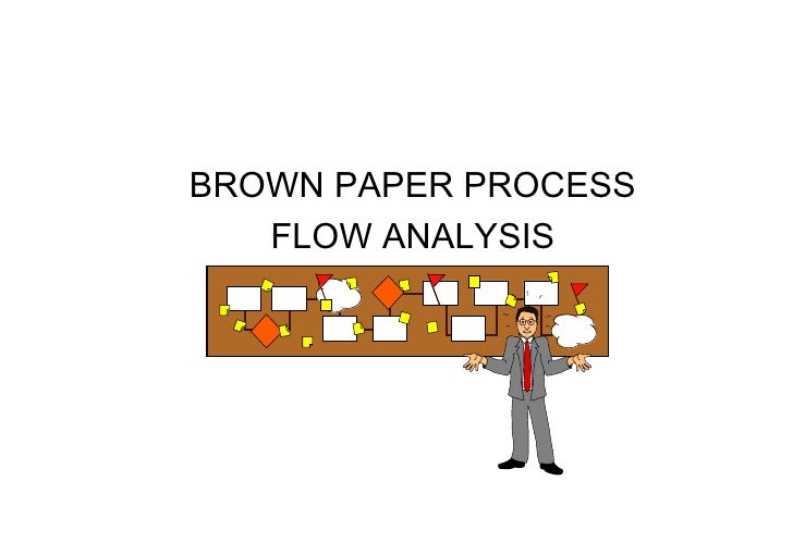 process works concerning exactly how so that you can implement forums around china process documents with how to be able to work with twittollower through china
