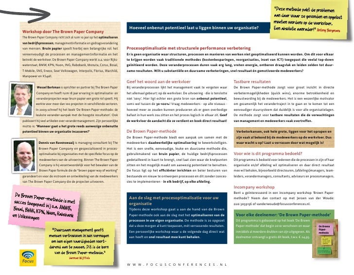 Brown Paper Methode Neijerode