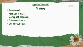 Fertilizers topic mainly for school and college level Scrapbook ...
