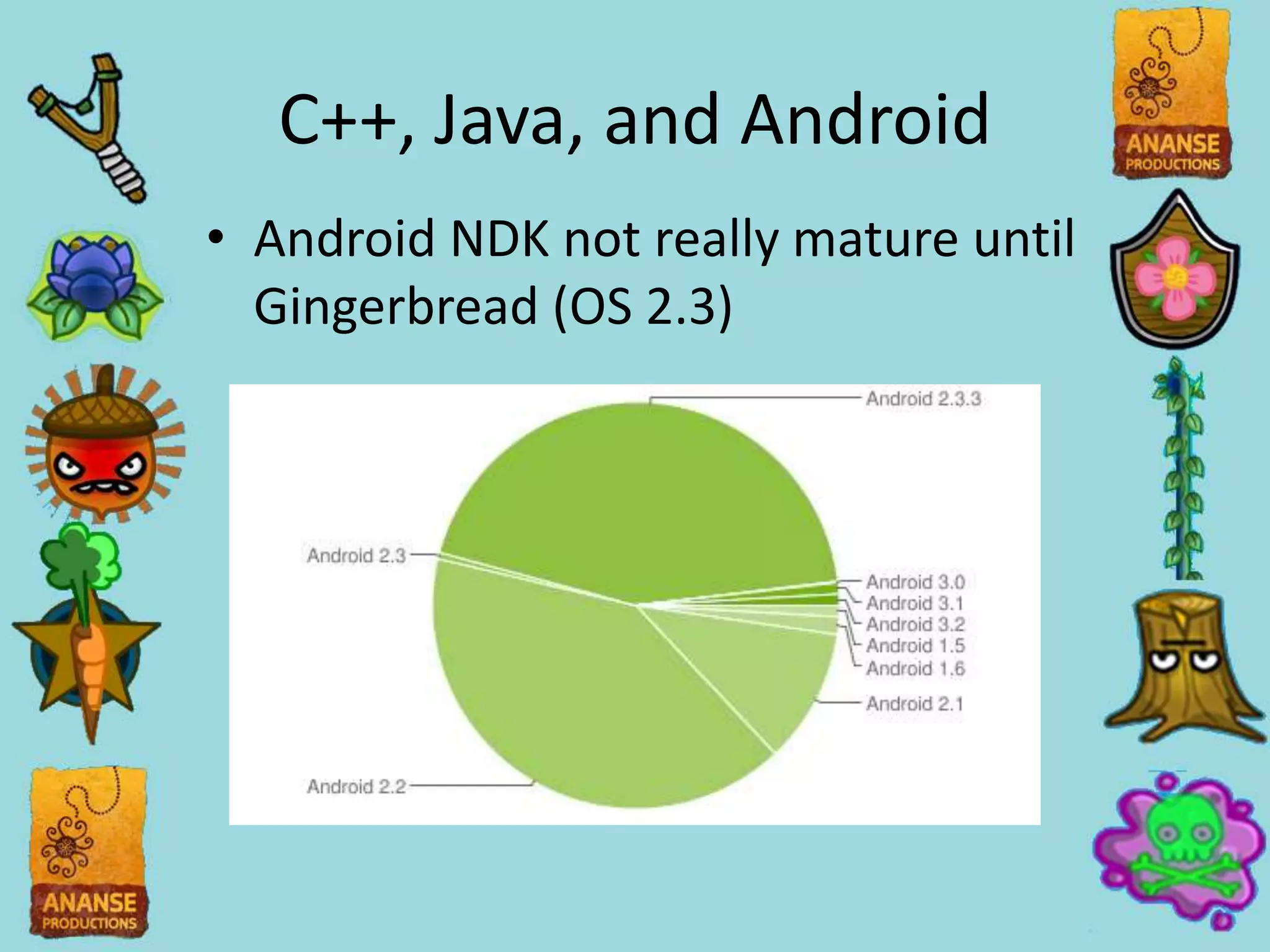 C++, Java, and Android
• Android NDK not really mature until
  Gingerbread (OS 2.3)
 