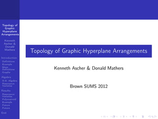 Topology of
Graphic
Hyperplane
Arrangements
Kenneth
Ascher &
Donald
Mathers
Introduction
Deﬁnitions
Example
More
Deﬁnitions
Graphs
Algebra
O.S. Algebra
Resonance
Varieties
Results
Resonance
Varieties
Polymatroid
Example
Future
Future
End
Topology of Graphic Hyperplane Arrangements
Kenneth Ascher & Donald Mathers
Brown SUMS 2012
 
