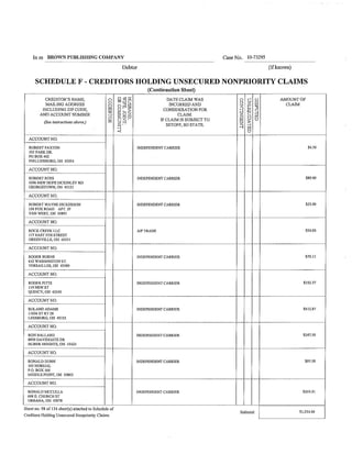 Brown publishing schedules