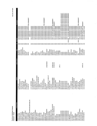 Brown publishing schedules
