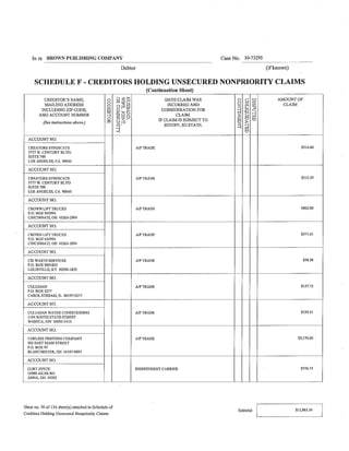 Brown publishing schedules