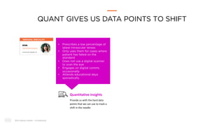 2021 Digitas Health - Confidential
QUANT GIVES US DATA POINTS TO SHIFT
Quantitative insights
Provide us with the hard data...