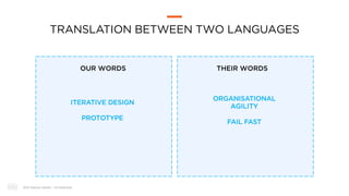 2021 Digitas Health - Confidential
ITERATIVE DESIGN
PROTOTYPE
ORGANISATIONAL
AGILITY
FAIL FAST
OUR WORDS THEIR WORDS
TRANS...