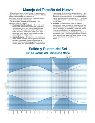 11
El tamaño del huevo es determinado en gran parte por
la genética del ave, pero dentro de este parámetro definido,
podemos alterar ya sea el aumento o la
disminución del tamaño del huevo por medio del manejo
según las necesidades del mercado.
Se debe prestar atención particularmente a las
siguientes áreas del manejo.
1. Peso corporal en la madurez — Entre más peso
tenga el ave al poner su primer huevo, los huevos
subsiguientes serán más grandes durante toda la
vida del ave. Para obtener el tamaño óptimo del
huevo, no provea estimulación por luz para llegar a
la madurez hasta que las aves obtengan un peso
corporal de 1550–1600 gramos.
2. Tasa de Madurez — Esto también está relacionado
con el tamaño corporal, pero en general, entre más
temprano comience la producción de un lote, el
tamaño del huevo será más pequeño, y de la misma
manera, entre más tarde se llegue a la madurez, los
huevos serán de un tamaño más grande. Los pro-
gramas de iluminación pueden ser manipulados para
influenciar la tasa de madurez. Un programa de ilumi-
nación decreciente continuo pasando 10 semanas
retardará la madurez y aumentará el tamaño prome-
dio del huevo.
3. Nutrición — El tamaño del huevo es afectado
grandemente por el consumo de proteína cruda, por
aminoácidos específicos tales como la metionina y la
cistina, la energía, la grasa total, y los ácidos grasos
como el ácido linoléico. Los niveles de estos
nutrimentos pueden ser aumentados para mejorar el
tamaño del huevo y reducirse gradualmente para con-
trolar el tamaño del huevo más tarde. (Vea el progra-
ma de alimentación de ponedoras en la
página 14.)
Enero
Febrero
Marzo
Abril
Mayo
Junio
Julio
Enero
Febrero
Marzo
Abril
Mayo
Junio
Julio
Agosto
Sept.
Oct.
Nov.
Dic.
Nacimiento
17 Semanas
1.47 Kg
Salida y Puesta del Sol
42° de Latitud del Hemisferio Norte
Manejo delTamaño del Huevo
Brown Span Guts 11/7/06 1:57 PM Page 10
 