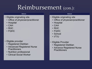Reimbursement (con.): 
Medicare 
• Eligible originating site 
• Office of physician/practitioner 
• Hospital 
• CAH 
• RHC 
• FQHC 
• Eligible provider 
• Registered Dietitian 
• Advanced Registered Nurse 
Practitioners 
• Nutrition professional 
• Clinical Social Worker 
Medicaid 
• Eligible originating site 
• Office of physician/practitioner 
• Hospital 
• CAH 
• RHC 
• FQHC 
• School 
• I/T/U 
• Eligible Provider 
• Registered Dietitian 
• Advance Registered Nurse 
Practitioners 
 