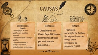 Ideológicas
CAUSAS
Econômicas &
Fiscais
Estopim
- Insatisfação da elite
gaúcha com a política
imperial.
- Taxas altas para o charque
gaúcho.
- Taxas baixas para o
charque importado,
prejudicando a concorrência.
- Crescimento de
ideais Republicanos e
Federalistas (busca
por autonomia
provincial).
- Rejeição à
nomeação de Antônio
Rodrigues Fernandes
Braga como
presidente da
província (1835).
 